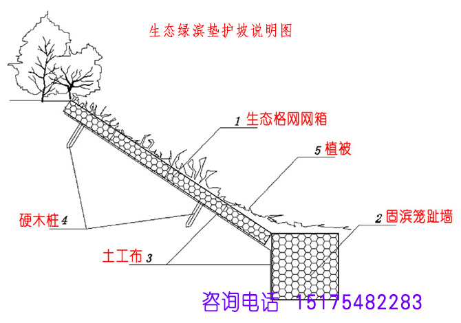 護(hù)堤格賓網(wǎng)