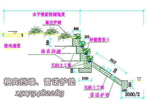 格賓擋墻、雷諾護(hù)墊