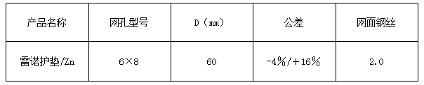 鍍鋅雙隔板雷諾護(hù)墊
